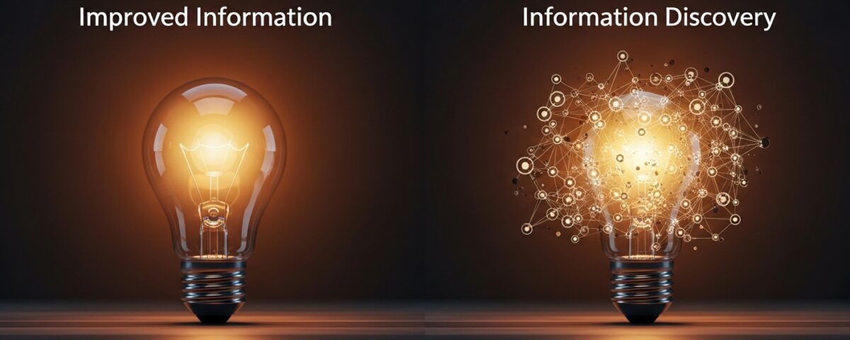 How Harnessing Ibm Connections Connector for Search From Ba Insight Transforms Business Productivity