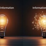 How Harnessing Ibm Connections Connector for Search From Ba Insight Transforms Business Productivity